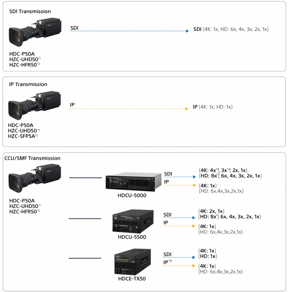 HDC-P50А 5.png